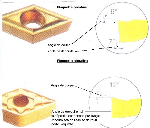 Angles plaquettes.png.jpg