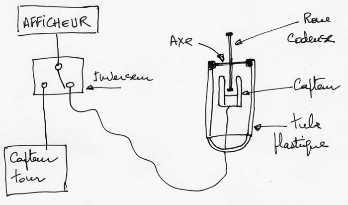 capteur � roue.jpg