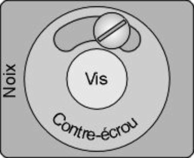 Contre-�crou.jpg