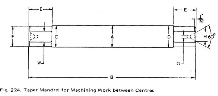 lathe_mandrel.JPG