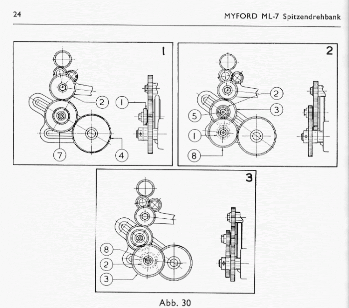 ML7-Roues.gif