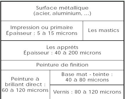 peinture.jpg