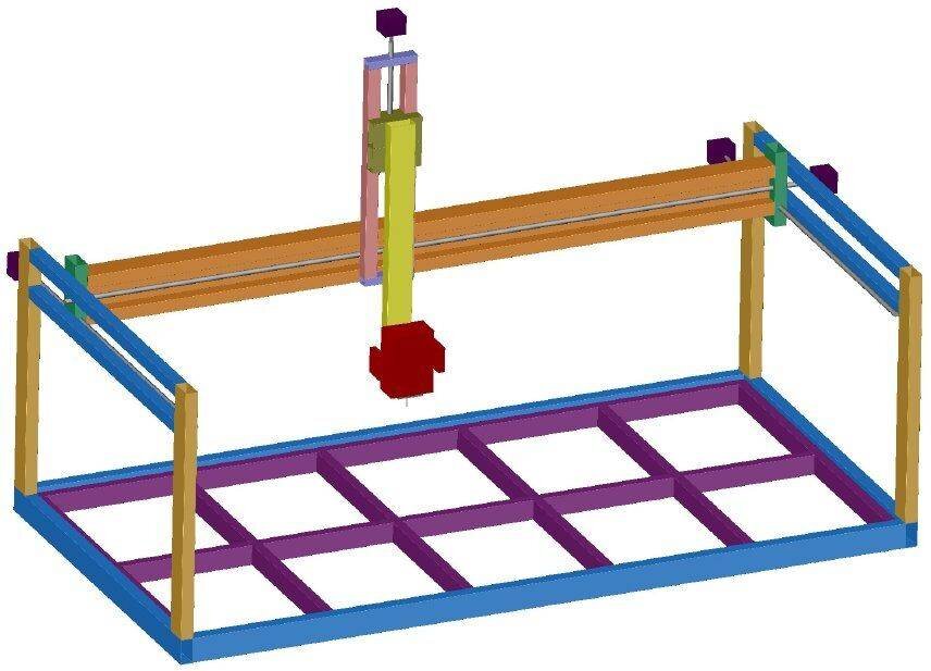 ma cnc 3 axes.jpg